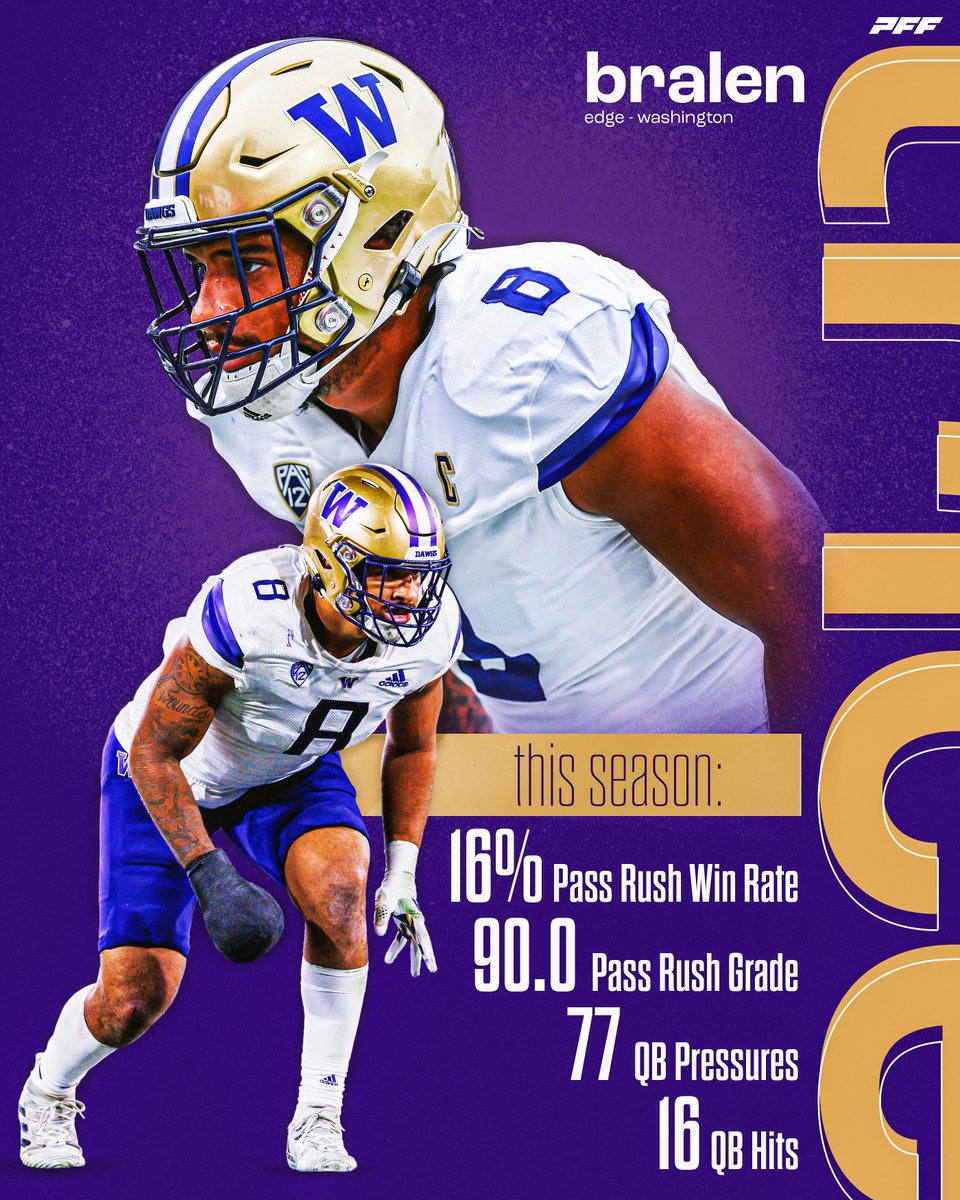 PFF_College's tweet photo. Bralen Trice has been unstoppable this season😤

@UW_Football https://t.co/96RnMbT70L