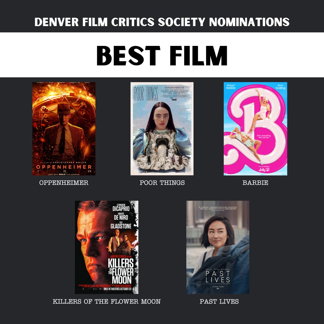 Well, here we are! It’s that time of the year already. Awards Season!! Who did DFCS nominate? Well, fancy you should ask!!