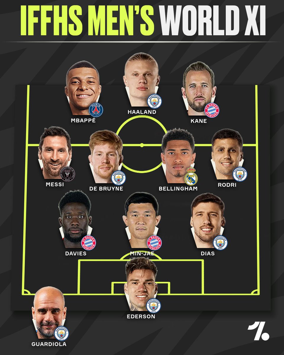 Messi ✅ Ronaldo ❌ The official IFFHS Team of the Year 2023 is here 🏅 👀