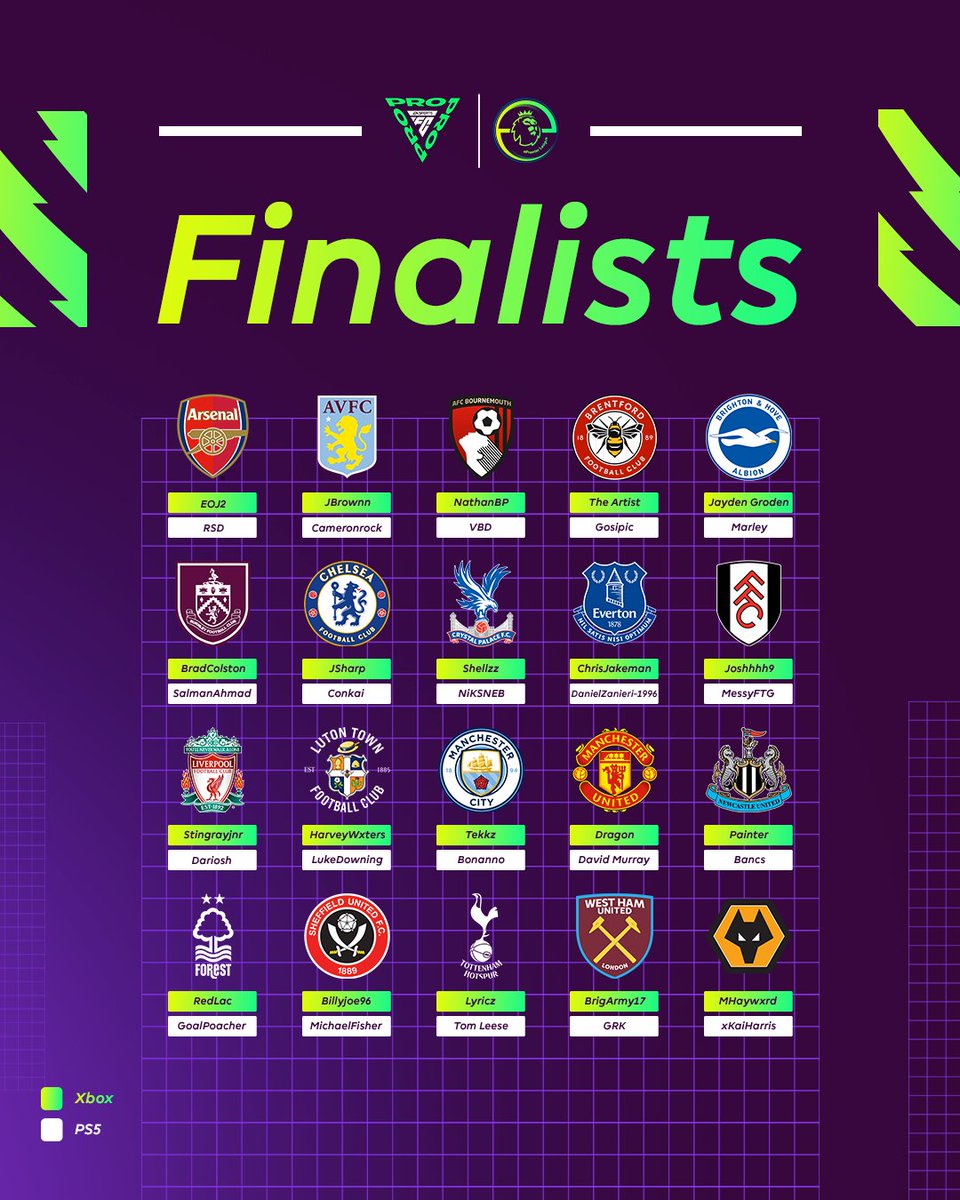 Premier League tweet media