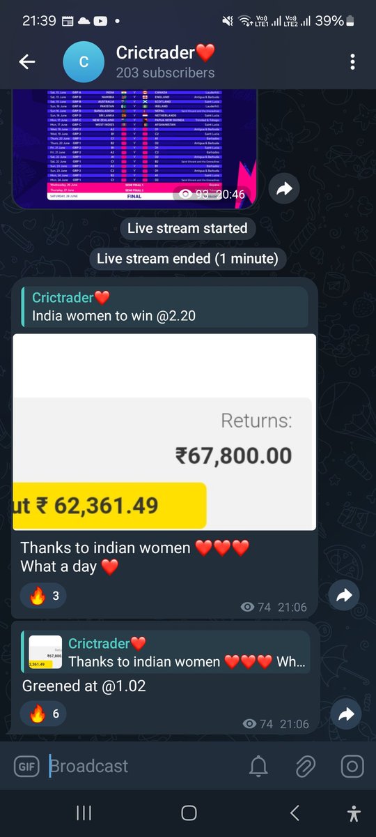 CrictraderTelugu tweet media