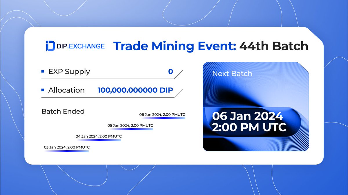 Did you think the trade mining event was over?

No, the 44th trade mining event from <a href="/DIP_Exchange/">DIP Exchange</a> is here!

So far, 4.4M $DIP has been allocated to traders!

Mine your $DIP now: app.dip.exchange/#/markets