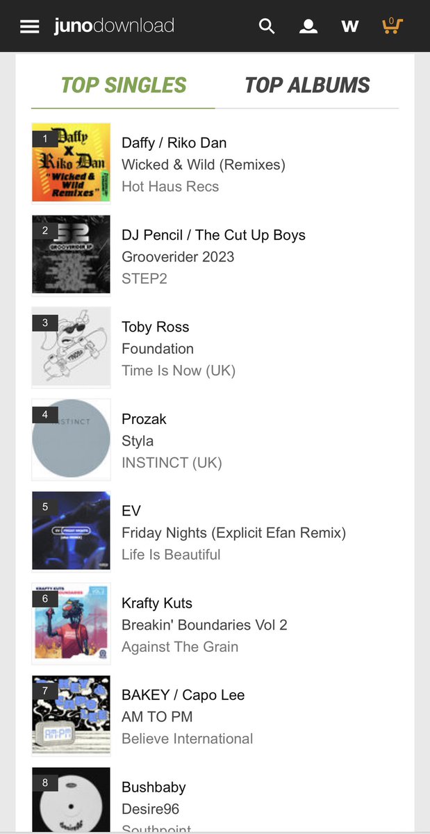 Big love to everyone supporting the Wicked & Wild remixes snd.click/HOTHAUS109 @nothingniceuk @ZeroFGmusic @Tyrant_DJ @TheRikoDan 💨💨💨