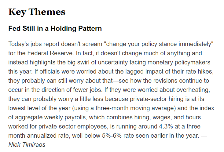 NickTimiraos's tweet photo. The December jobs report doesn't scream "change your policy stance " for the Federal Reserve. 

In fact, it doesn't change much of anything for the central bank.

More in our RTE newsletter -->
https://t.co/XHJ7s79Bo5 https://t.co/fDz2lhXhwE