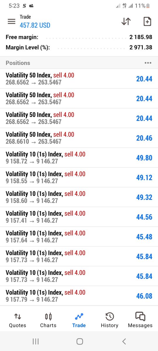 Topidcryp's tweet photo. Hey trader,

How was your day in the market?
Mine is blue not red 👇👇👇👇👇 https://t.co/DrNZtj5knb