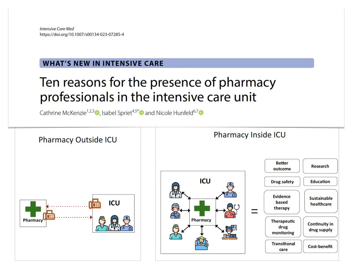 Pharmacy professionals in #ICU?? 💊to ⬆️ outcomes & #ptsafety 💊optimize medication & dosing in MOF & TDM 💊reconciliation at transitions of care 💊support nurses 💊drug delivery & stock supply 💊research 💊education & EB pharmacotherapy 💊cost–benefit 🔓 rdcu.be/dvfZV