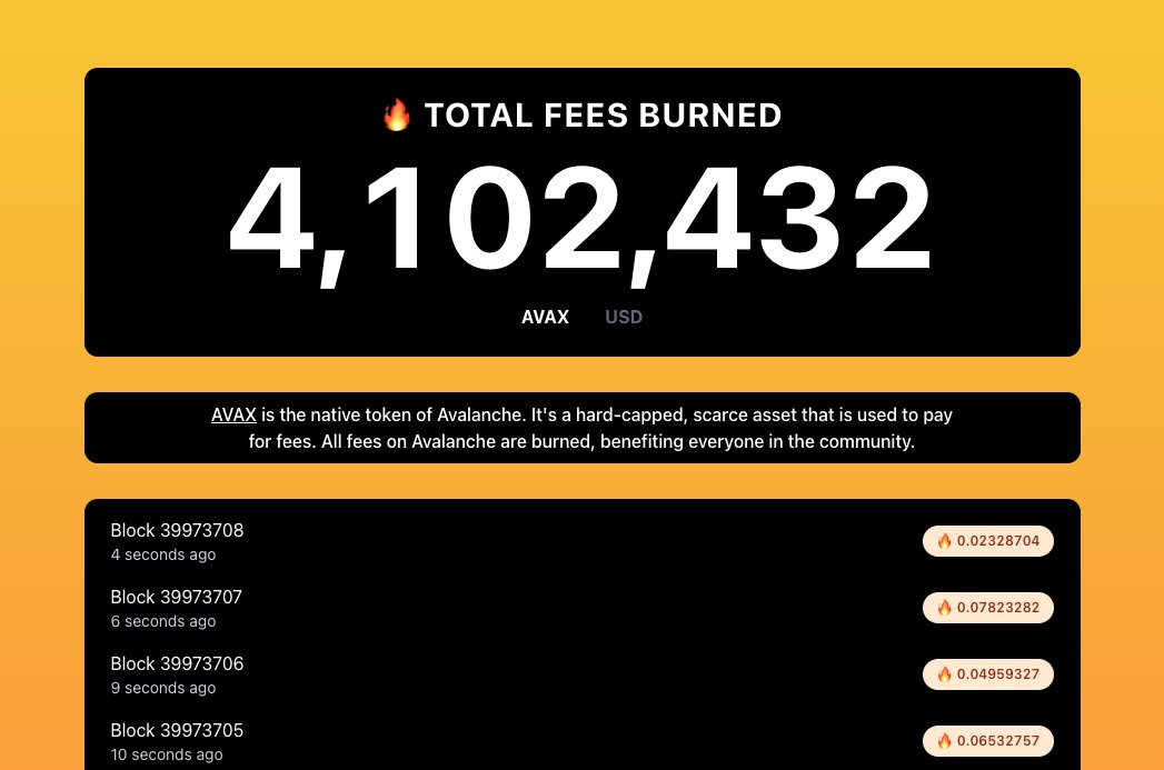 jcrv__'s tweet photo. 2 million $AVAX were burned in 2023 🔥

Doubling the previous total in 1 year.🔺

https://t.co/6jwpObYrrZ https://t.co/6yMNykiOee