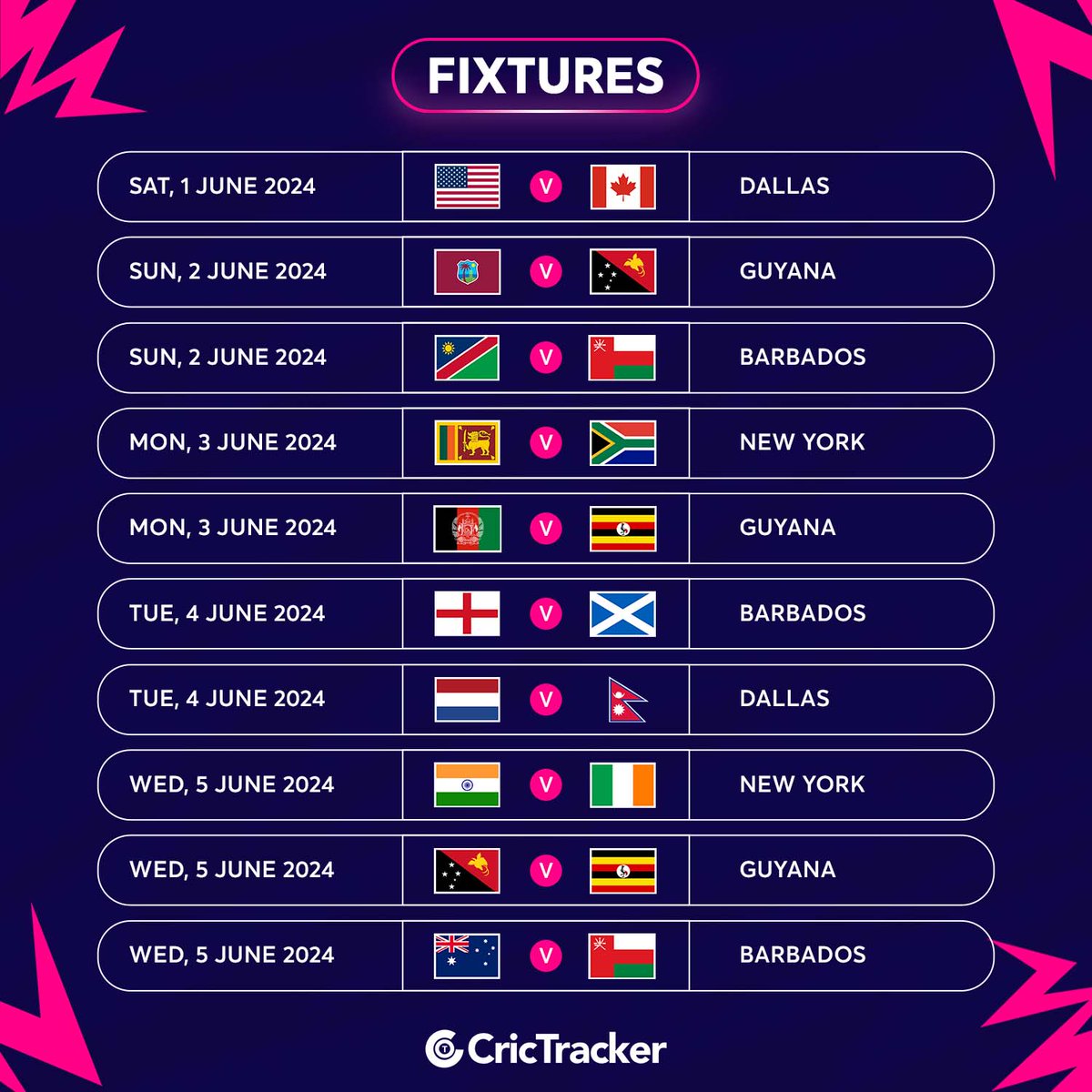 Cricketracker's tweet photo. Unveiling the schedule for the much-anticipated ICC Men’s T20 World Cup 2024!🏆🏏

T20 World Cup 2024 is set to kick off on June 1st.
 
Check out the complete fixtures for the T20 World Cup 2024 in West Indies and USA! https://t.co/kBKPgOiPfd