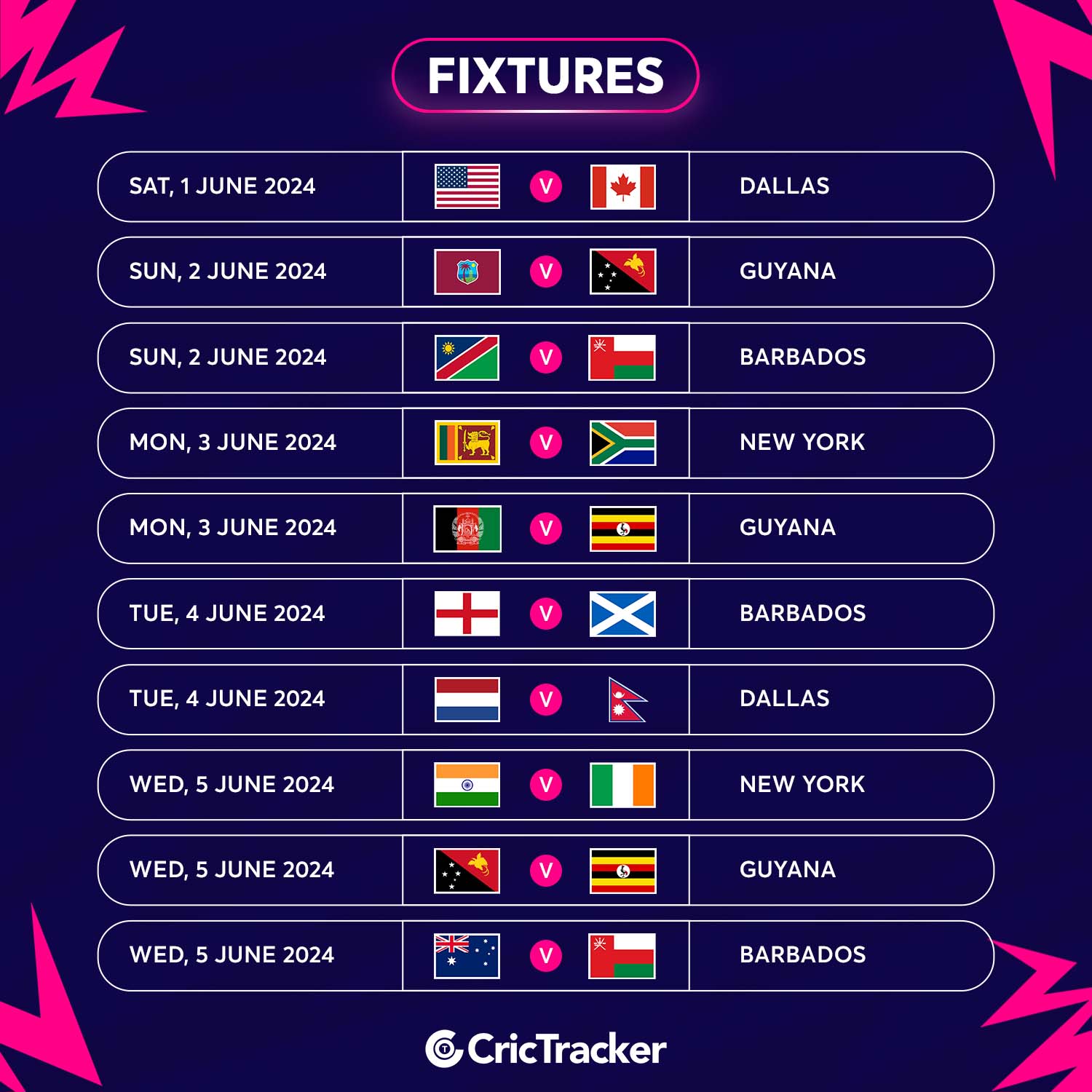Icc Cricket World Cup 2025 Matches