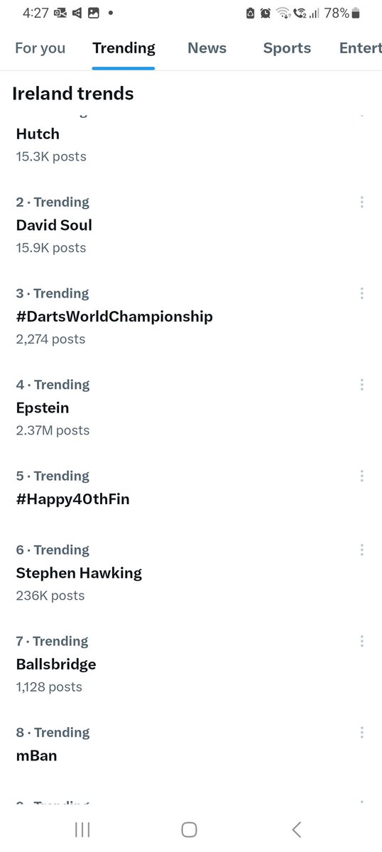 urlofcork's tweet photo. @handsomepostie ..sandwiched between Epstein and Stephen Hawkings ๐ตโ๐ซ๐ตโ๐ซ๐ตโ๐ซ๐ตโ๐ซ๐คฃ๐คฃ๐คฃ #Happy40thFin https://t.co/UTjv50pE7P