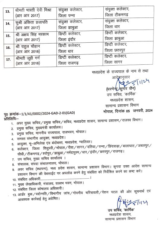 TheSootr's tweet image. एमपी राज्य प्रशासनिक सेवा के अफसरों के ट्रांसफर
.
.
#MPTransfer #Transfer #Transfernews #SASOfficers