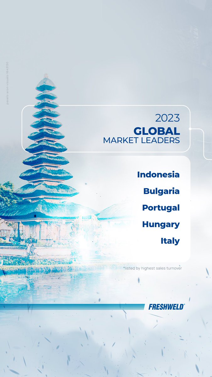 FreshweldAir's tweet photo. 💙 Having strongly expanded its sales and marketing network in the Welding Fume Extraction and Filtering Systems market, FRESHWELD achieved great success in 2023 with 28.57% in the global market and 71.43% in the domestic market.

#GlobalMarket #marketshare #almanac2023 #growth https://t.co/5kL7rpe5OS