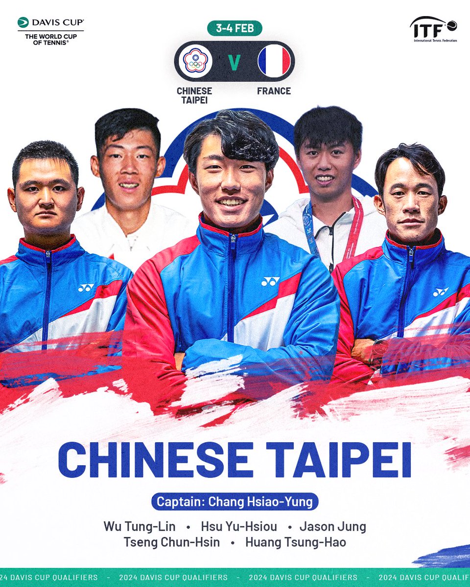Chinese Taipei's team to take on France in the #DavisCup Qualifiers.