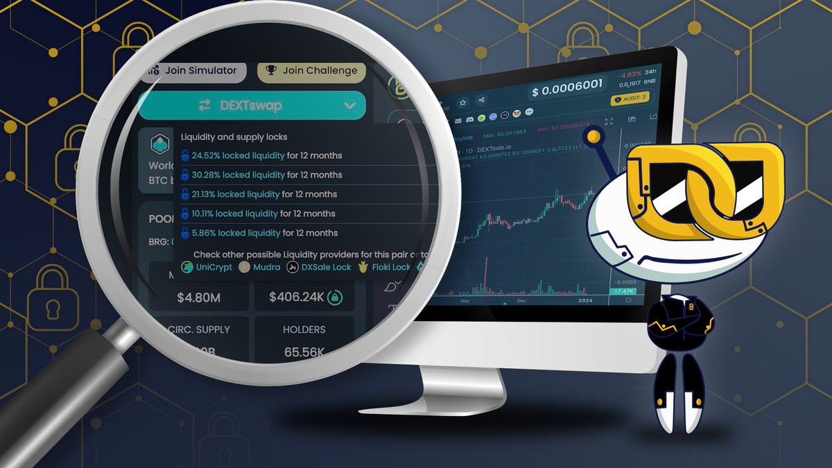 Bridge AI (@bridge_oracle) on Twitter photo 🚀 Exciting News for #BRGArmy ! 🌉
We've just renewed our liquidity pool on <a href="/PancakeSwap/">PancakeSwap</a>, locking in over $400,000 for another year through Team.finance ! This move ensures stable liquidity for our token and demonstrates our commitment to the project's long-term 🚀 Exciting News for #BRGArmy ! 🌉
We've just renewed our liquidity pool on <a href="/PancakeSwap/">PancakeSwap</a>, locking in over $400,000 for another year through Team.finance ! This move ensures stable liquidity for our token and demonstrates our commitment to the project's long-term
