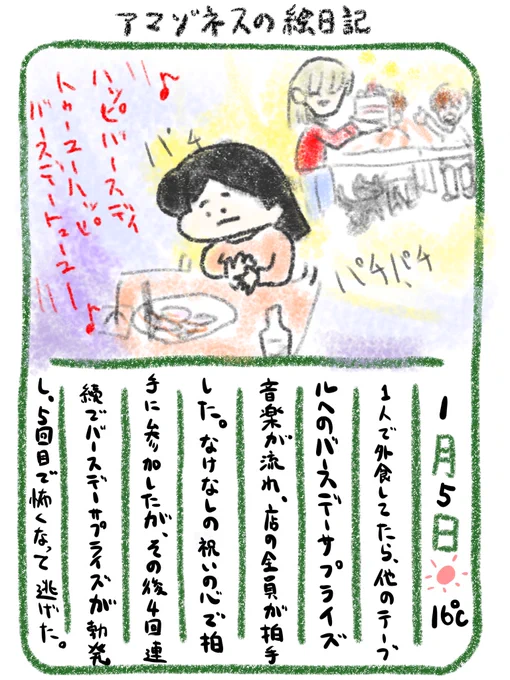 【絵日記】サプライズの有名店? 
