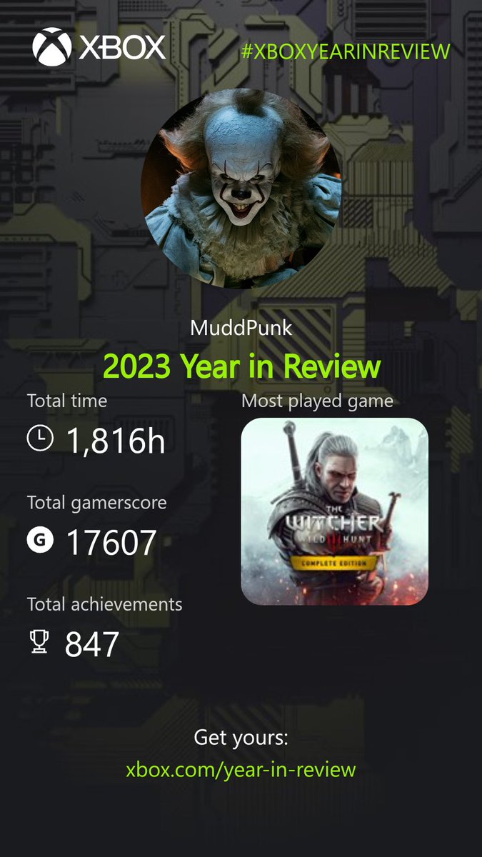 #xboxyearinreview