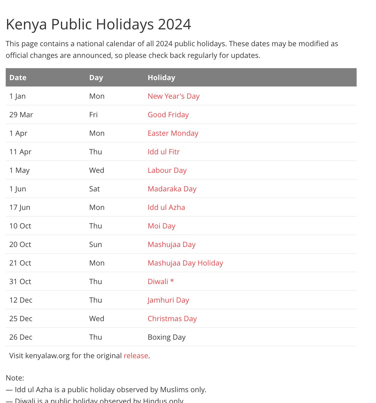 mmnjug™ on X: "Kenya public holidays for 2024 https://t.co/SDNiiOTuNf" / X
