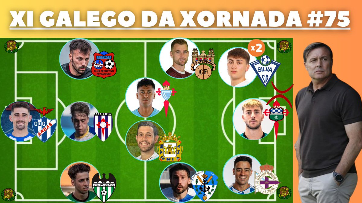 FicaCoaBola's tweet photo. 😍𝗘𝘀𝘁𝗲 𝗹𝘂𝗻𝘀 𝗿𝗲𝗴𝗿𝗲𝘀𝗮 𝗼 #OnceGalego

E tiñamos pendente publicar os protagonistas do derradeiro Once do 2023, o #OnceGalego75

❌🎙️ Con Iker Losada como xogador @Exalta_cd e Cristóbal Parralo elixido por vós como mellor adestrador!

Gozade da fin de semana!👑👑👑 https://t.co/KmDezx4AJF