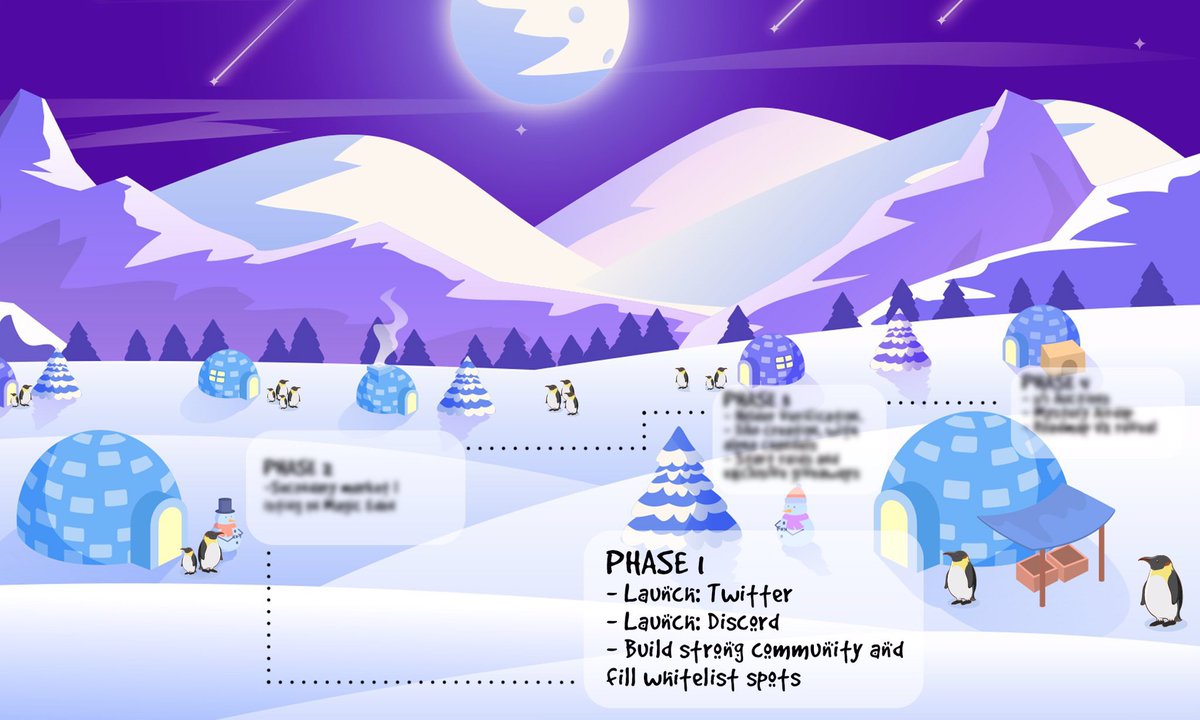 1Penguinso's tweet photo. Mint link:

https://t.co/IzmiEbgIwd
ROADMAP:

#Freemint #NFTs #NFTGiveaway #GiveawayAlert #Giveaway https://t.co/Q4wmmM1F4G