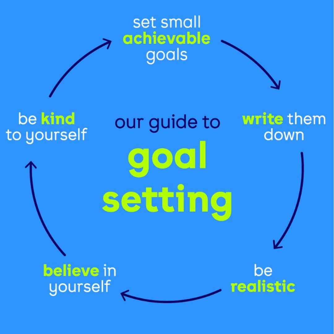TheCoreLeeds's tweet image. Embrace the New Year by transforming your resolutions into realistic and attainable goals. 🏋️‍♀️
Join @thegymgroup today to kickstart your fitness journey and experience the support you need for a successful year ahead.

#Newyear #Fitness