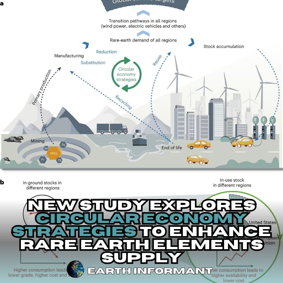 EarthInformant's tweet photo. Read the whole article on our website through the link in our bio

#Instagood #Viral #Trending #PhotoOfTheDay #Follow4Follow #LikeForLike #FollowMe #news #blog
#climate #climatechange #news https://t.co/nSTrB7H9W2