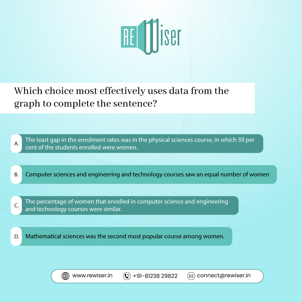 _ReWiser's tweet photo. 📚 𝐒𝐀𝐓 𝐂𝐡𝐚𝐥𝐥𝐞𝐧𝐠𝐞! 🤔 Do you think you've got the right answer for this SAT Reading question? Share your response in the comments below.
.
Click on this link to find the answer 👉:
https://t.co/YYiWfGa8wm
#rewiser #acttestprep #satact #usadmission #testprepindia #usa https://t.co/eJw6Dmoxw5