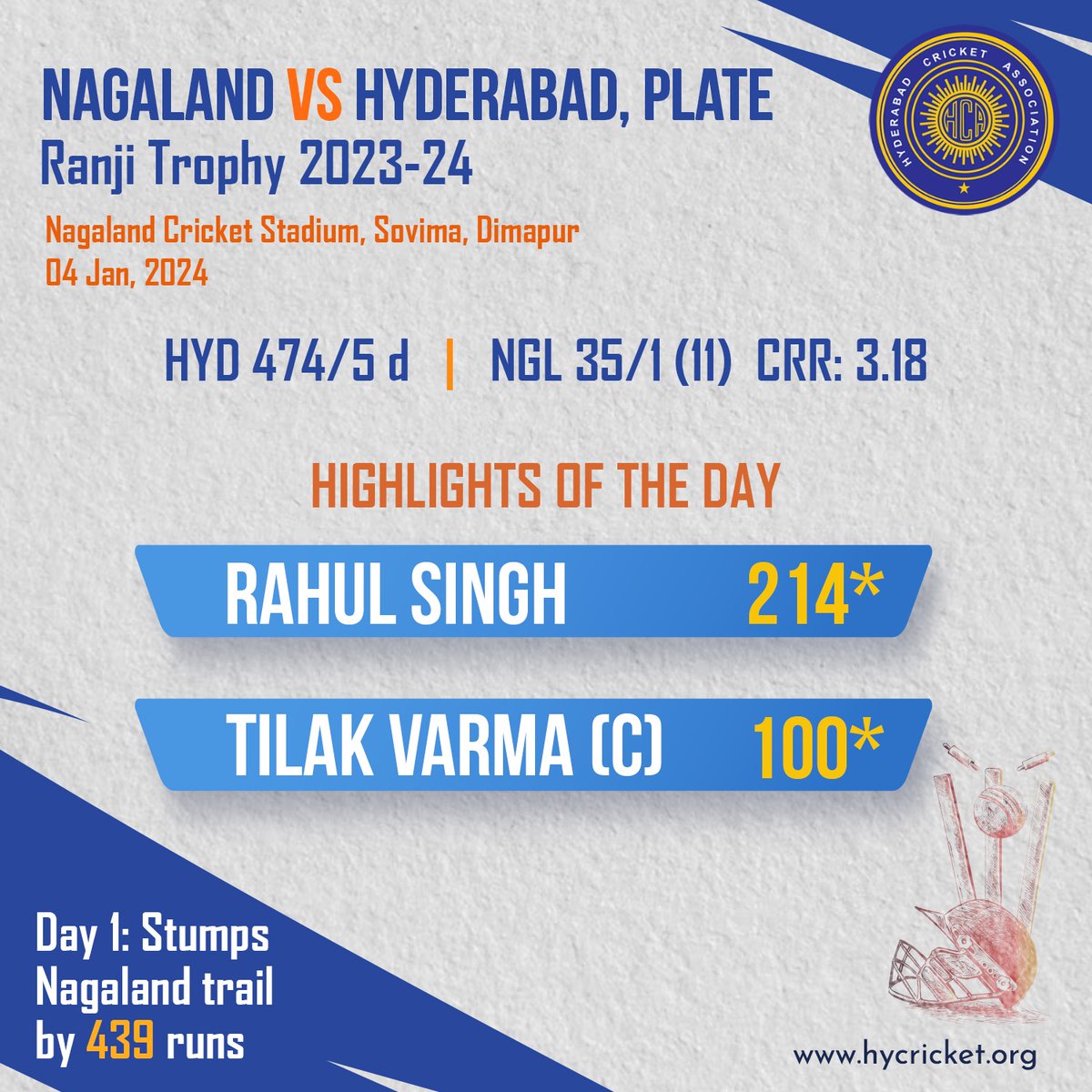 Dream start for Hyderabad men on the first day of Ranji 2024! A 474-run innings to kick off the tournament. #HCA #HyderabadCricket #RanjiTrophy2024 #BCCI #DomesticCricket #cricket
