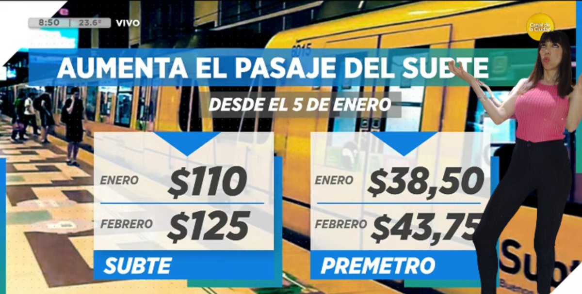 lauyateloavise's tweet image. Lo que tenés que saber #Subte #LíneaD @Emova_arg @basubte #YaTeLoAvisé