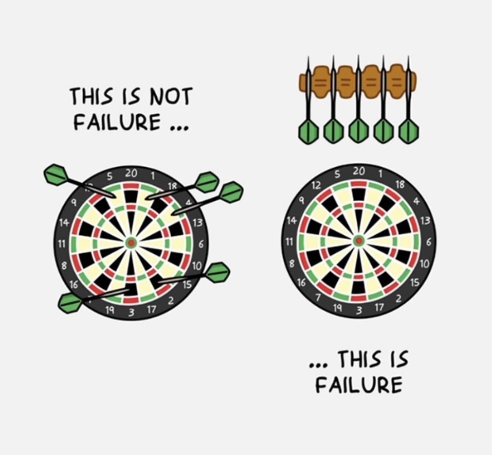 #Friday #FairwayNation #JDPower2023