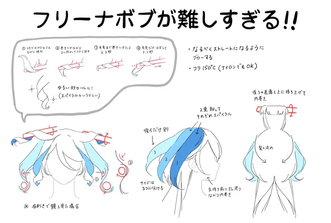 美容師さんに聞いたメモをまとめたフリーナのセットの仕方です
フリーナは相当ヘアセット上手い模様
#フリーナ 