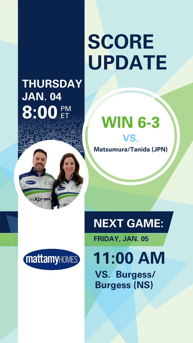 Team Weagle/Epping (@weagleepping) on Twitter photo 