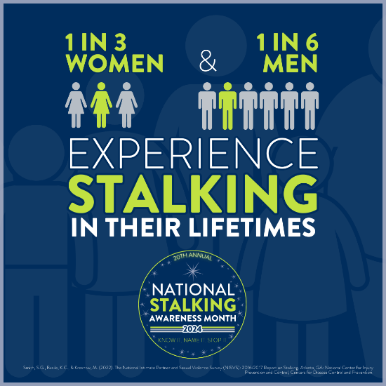 January is #stalkingawarenessmonth #NSAM2024