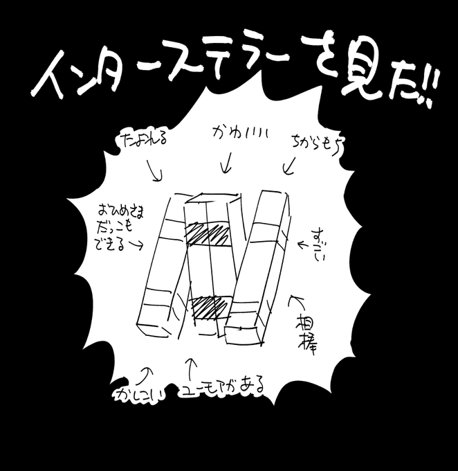 インターステラー、いいよね… 