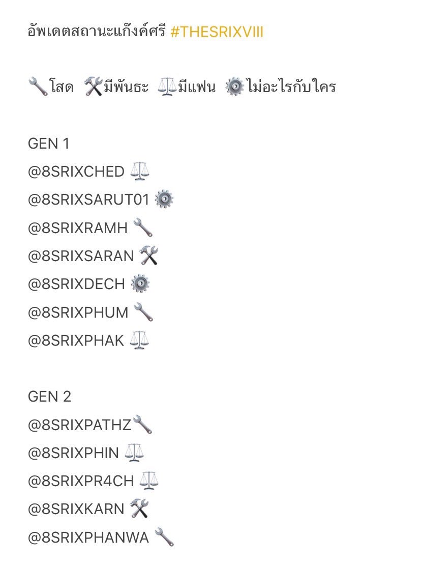 📍 อัพเดตสถานะแก๊งค์ศรีล่าสุดครับผม 📍

#THESRIXVIII