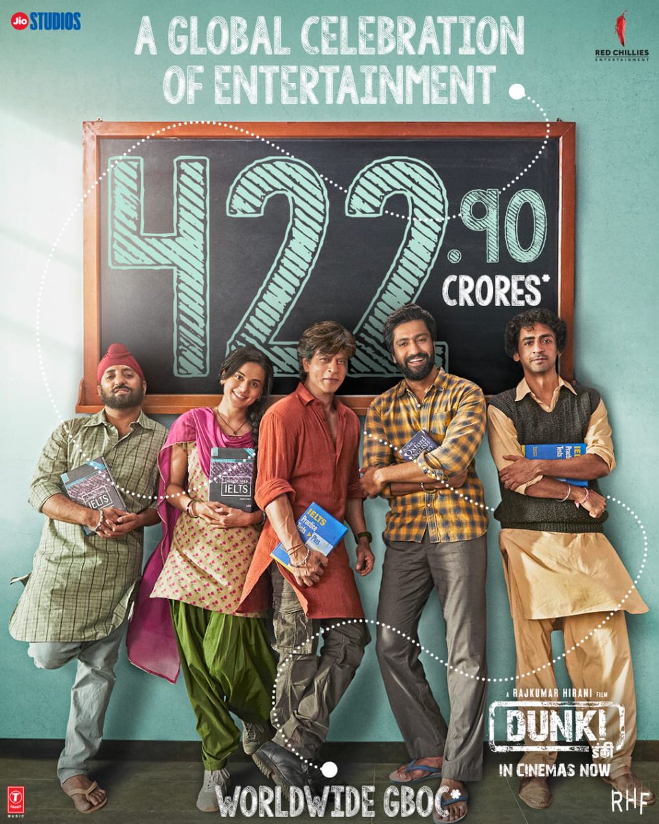 SRKUniverse's tweet photo. Love of the audience across the globe lighting up the Box Office with dazzling fireworks! 🌟💥
@iamsrk @RajkumarHirani @RedChilliesEnt @RHFilmsOfficial
#Dunki #DunkiUnstoppable #NewYearWithDunki #DunkiBlockbuster #SRK #SRKHitMachine #SRKsBlockbusterYear #ShahRukhKhan #DunkiMania