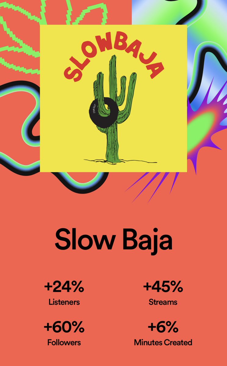 Slow Baja Podcast tweet media