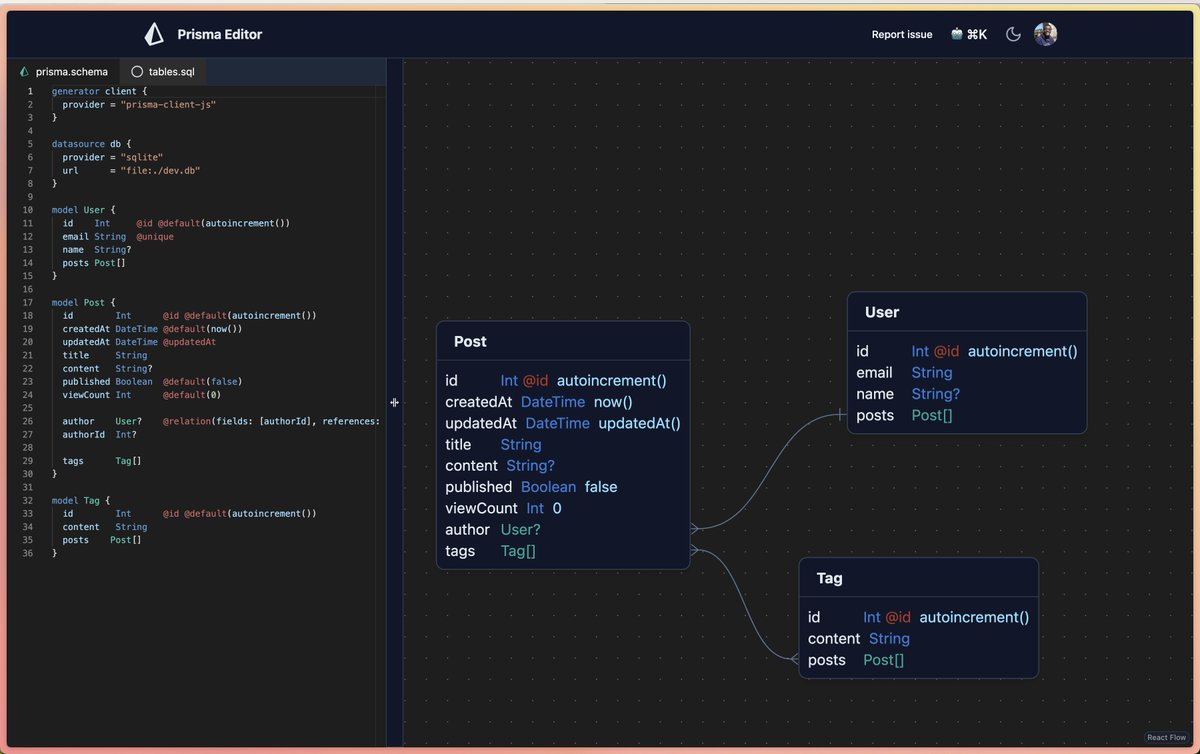 Prisma Postgres tweet media