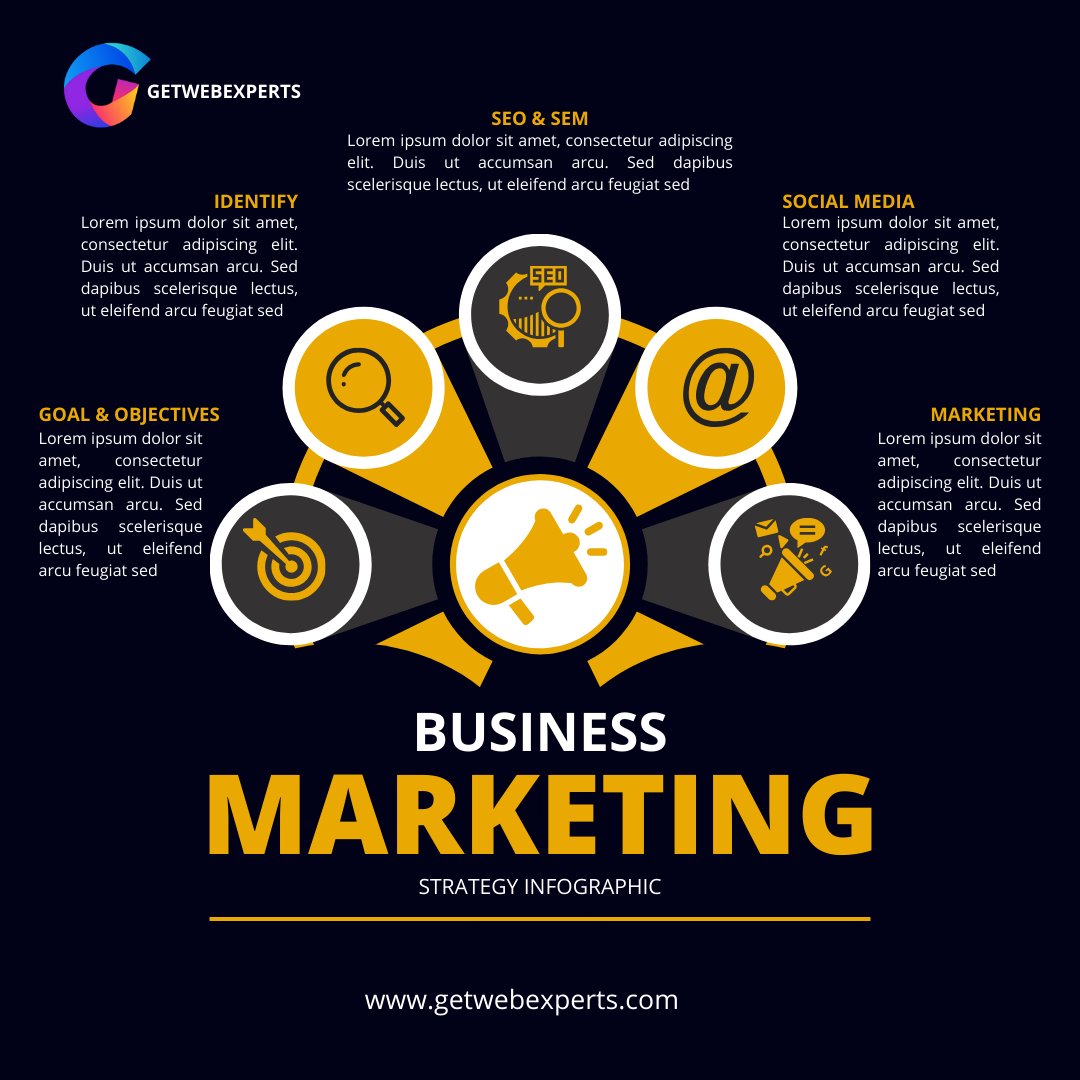 Business Marketing.

#businessmarketing #business #marketing #businessstrategy #marketingstrategy #marketingfirm #businessmanagement #productmarketing #businessopportunity #businessconsultant #marketingconsultant #marketingmanager #digitalmarketingservices #getwebexperts