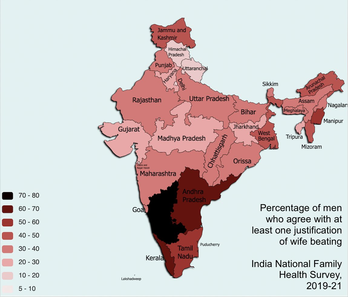 Percentage of men who agree with at least one justification of wife beating. India National Family Health Survey 2019-21, Data here dhsprogram.com/publications/p… (I have no views on international borders)