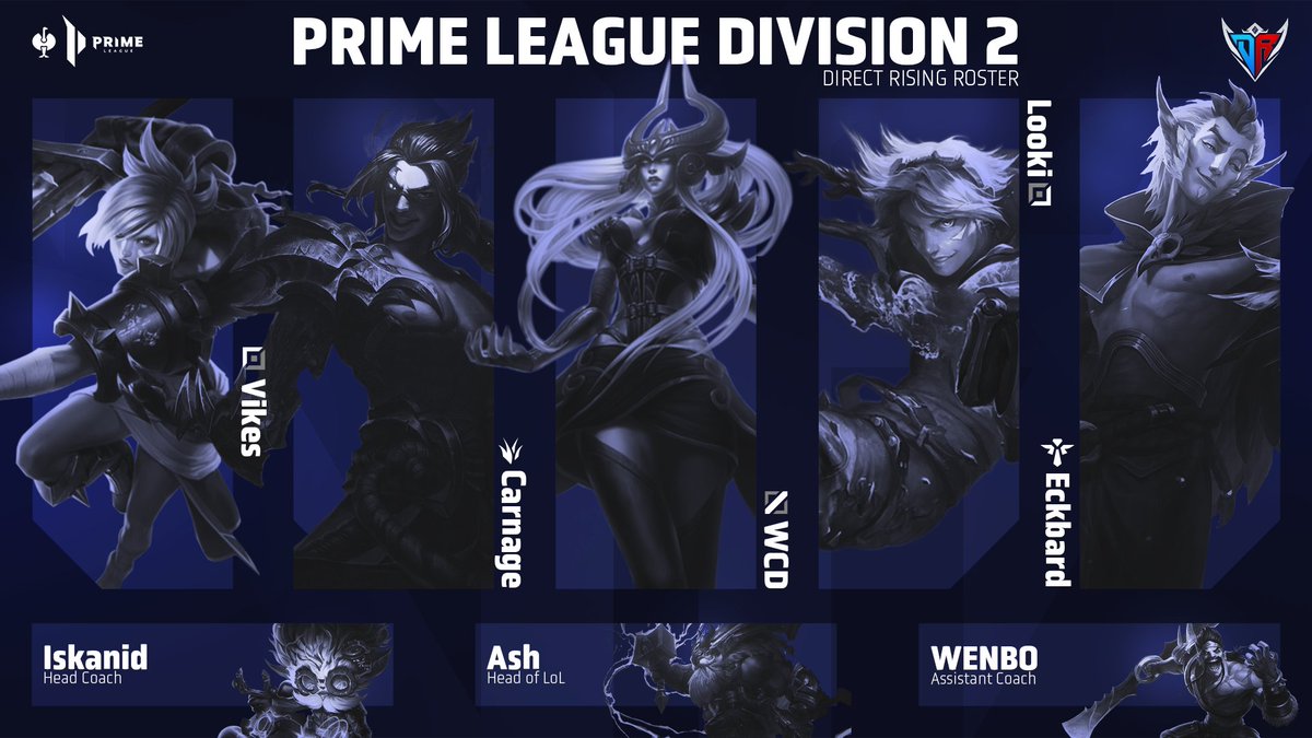 We are excited to finally announce our roster for the upcoming Split 2024 <a href="/PrimeLeague/">Die Techniker Prime League</a> DIV2!

Toplane: <a href="/VikesLoL/">Vikes</a> 
Jungle: <a href="/Lol_Carnage/">Carnage</a> 
Midlane: <a href="/ZurJannik/">WCD</a> 
ADC: <a href="/Lookilol/">Looki</a> 
Support: <a href="/Eckbardlol/">Eduard</a> 

Head of LoL: <a href="/ManagerAshLoL/">Ash</a> 
Headcoach: <a href="/Iskanid_lol/">Alexander 'Iskanid' Gunesch</a> 
Assistant Coach: <a href="/WenboLoL/">Wenbo</a>