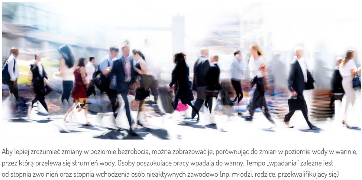 "Niskie bezrobocie to efekt skutecznej polityki rządu Zjednoczonej Prawicy" - mówią.
No, niekoniecznie!
Temat tłumaczy i objaśnia, a nawet podsuwa rozwiązania Mateusz Krząkała @mpkrzakala 👉shorturl.at/flnoL
To co? ☕️ z #InnymiSłowy i <a href="/ibs_thinktank/">IBS Fundacja Naukowa</a>? Zapraszamy!