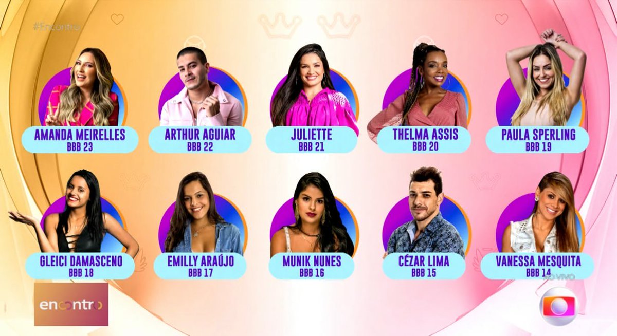 Torceu para algum dos últimos 10 campeões do BBB?