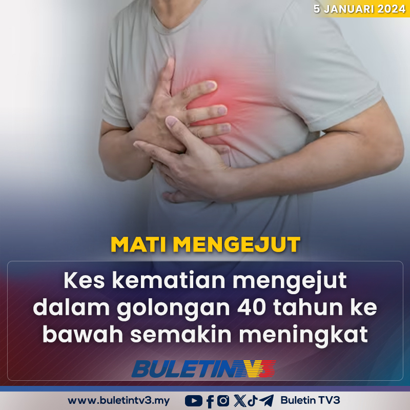 BuletinTV3's tweet photo. MATI MENGEJUT | Golongan populasi berusia 40 tahun dan ke bawah di negara ini yang mengalami Sindrom Kematian Mengejut Golongan Dewasa terutama akibat serangan jantung dan strok, semakin meningkat. https://t.co/4vj7RuV2j3