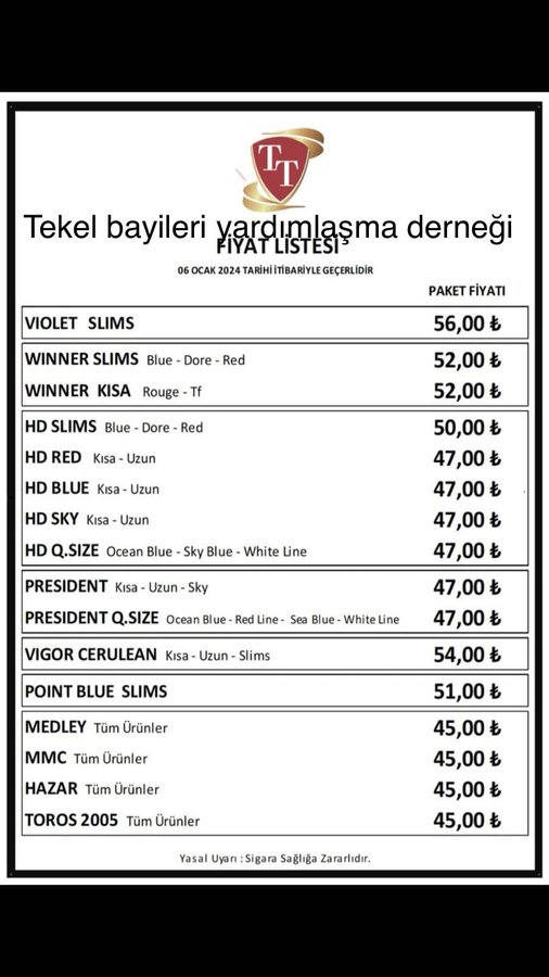 Resim