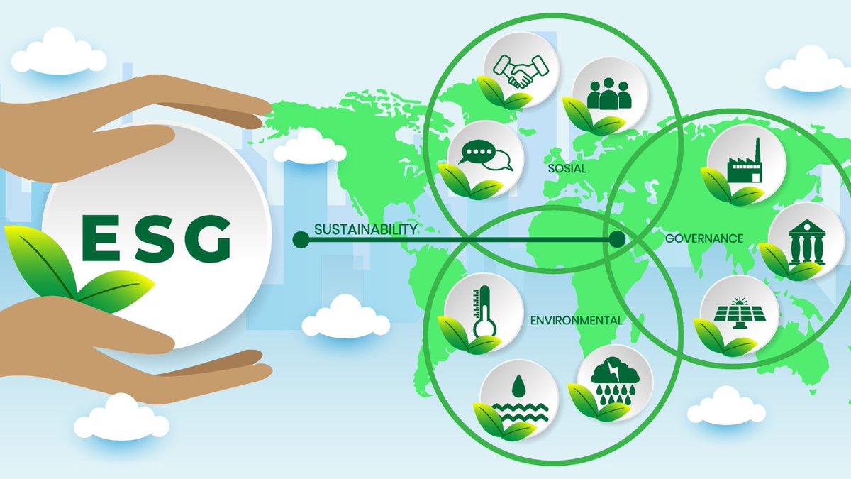 ESG Global tweet media