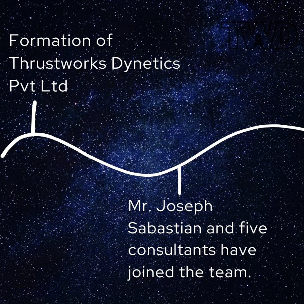 Thrustworks Dynetics tweet media