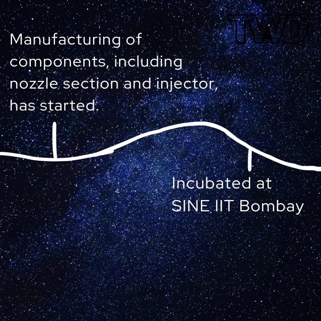 Thrustworks Dynetics tweet media