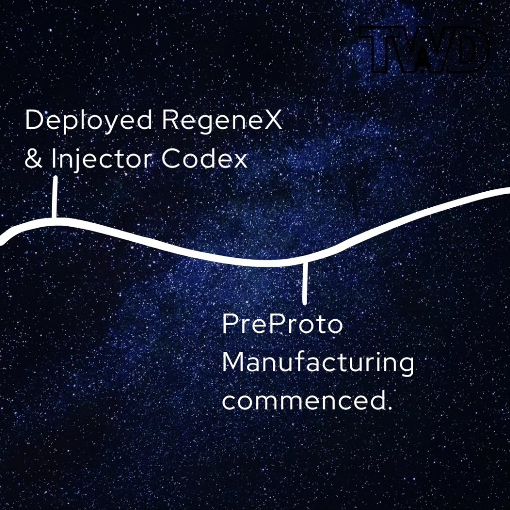 Thrustworks Dynetics tweet media
