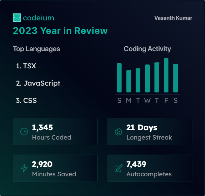 Vasanth (@Vasanth74405679) / Posts / X