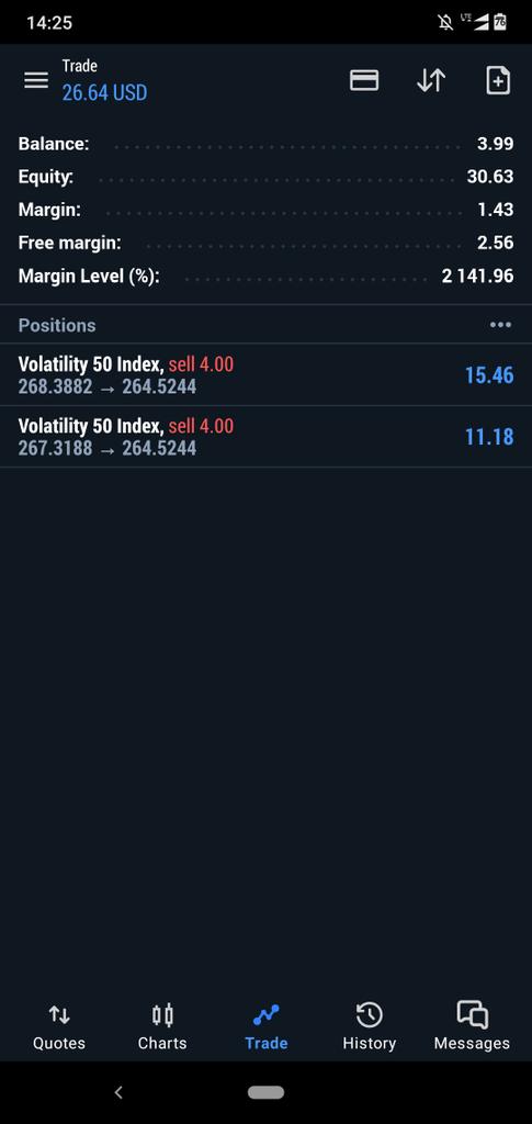 Vix50 sell✅
#Forexmarket #Syntheticindices
